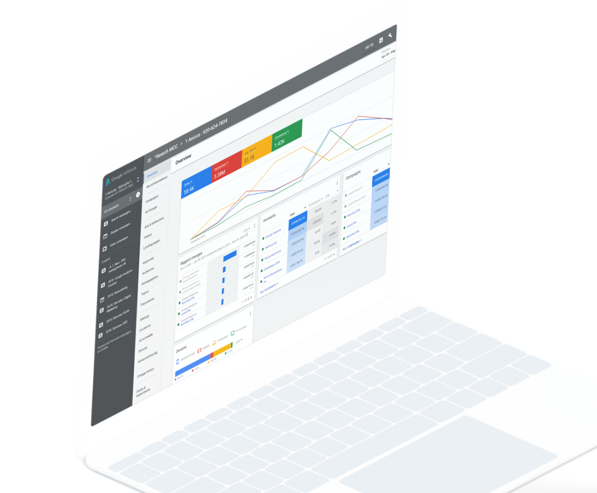 Search Engine<br>Marketing