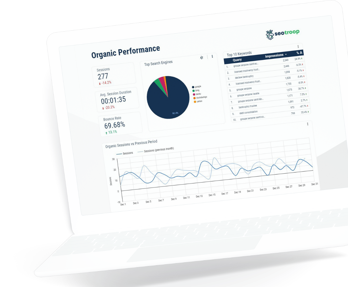 Search Engine<br>Optimization