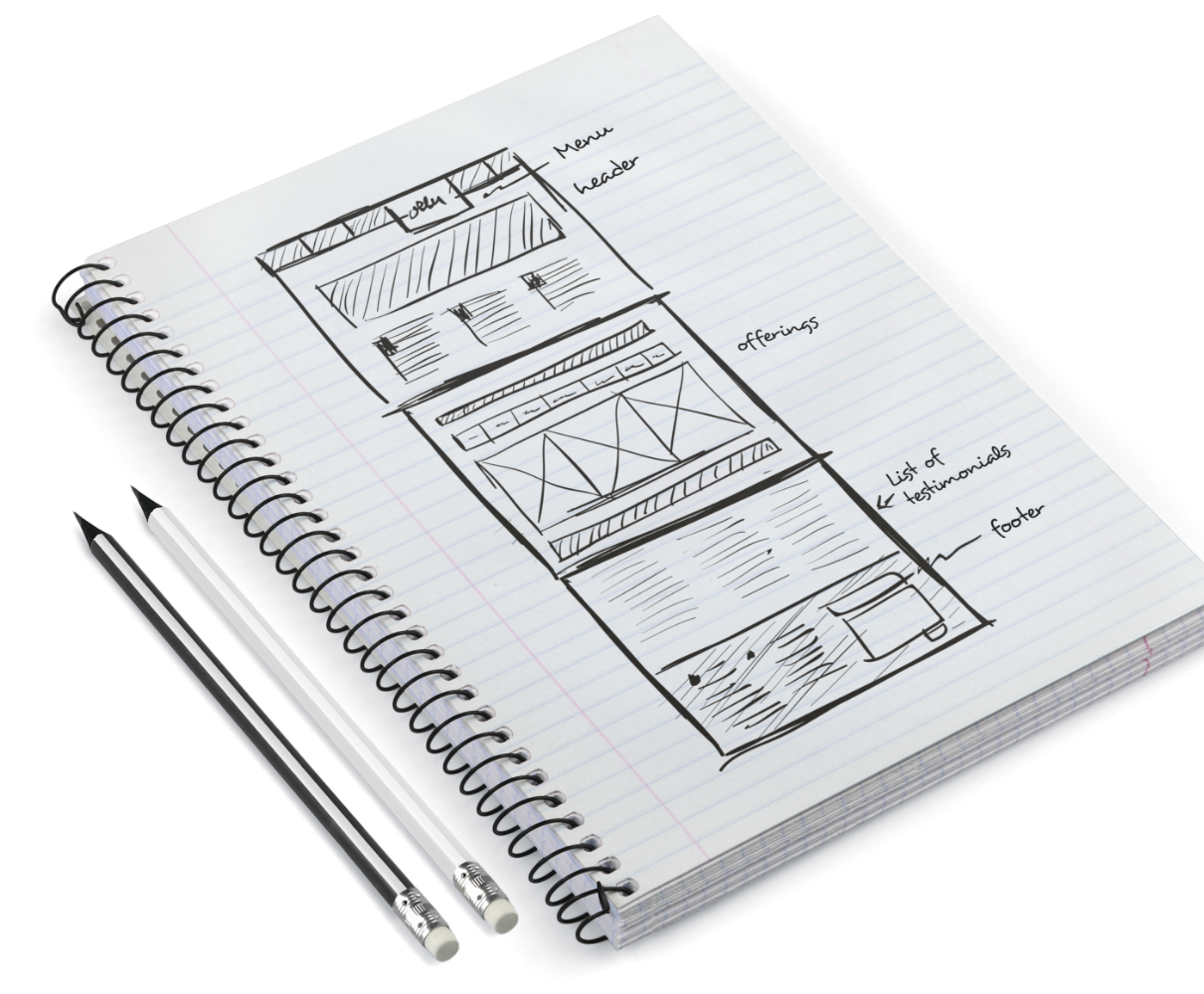 User Experience<br>Optimization